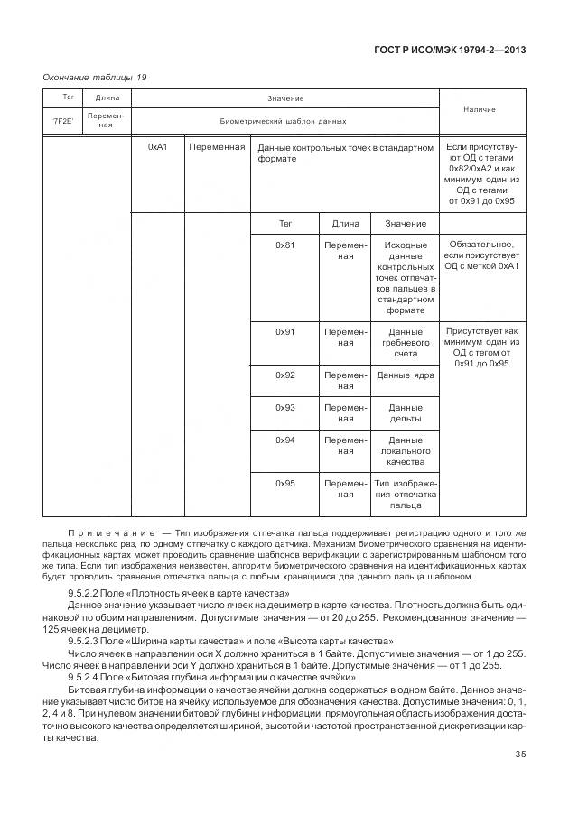 ГОСТ Р ИСО/МЭК 19794-2-2013, страница 39