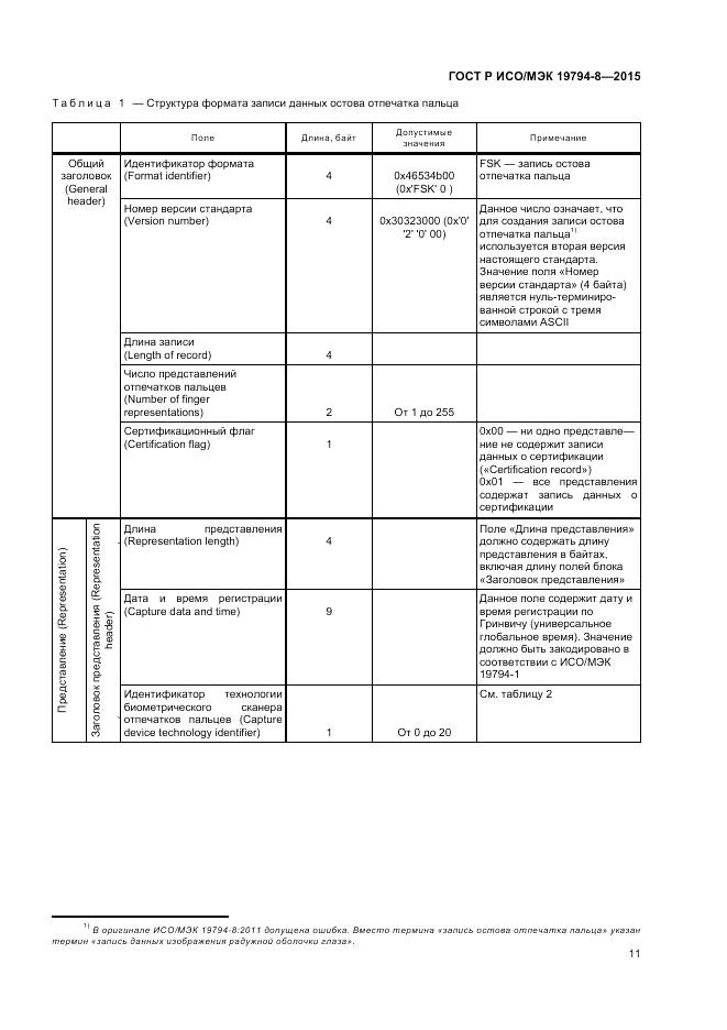 ГОСТ Р ИСО/МЭК 19794-8-2015, страница 15