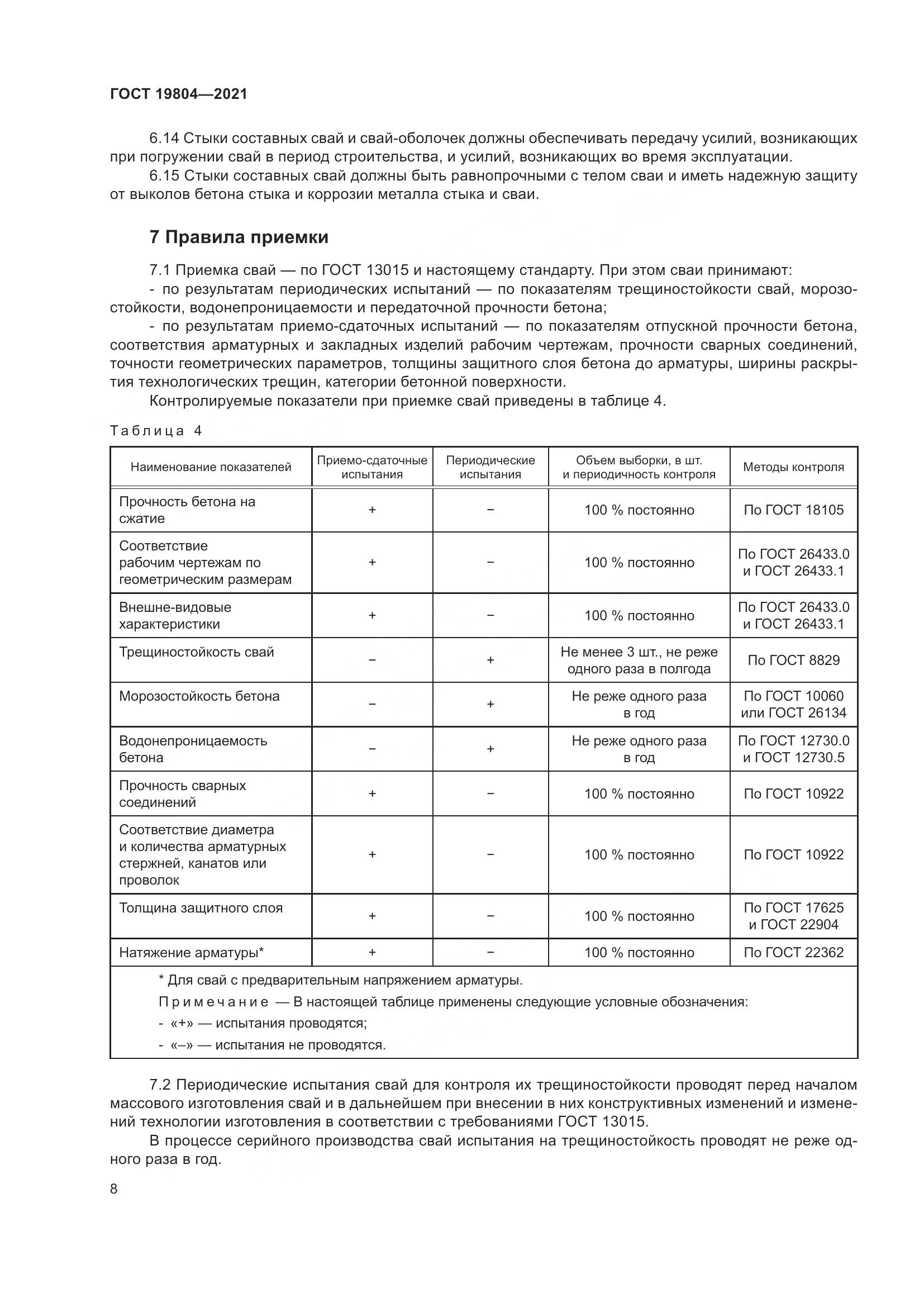 ГОСТ 19804-2021, страница 13