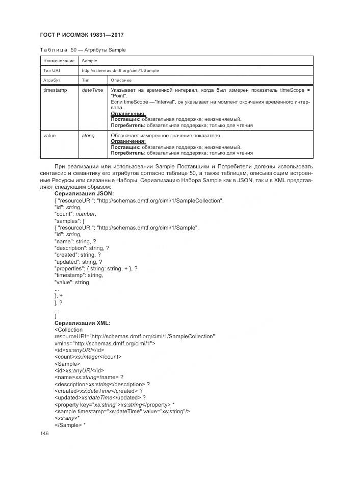 ГОСТ Р ИСО/МЭК 19831-2017, страница 150