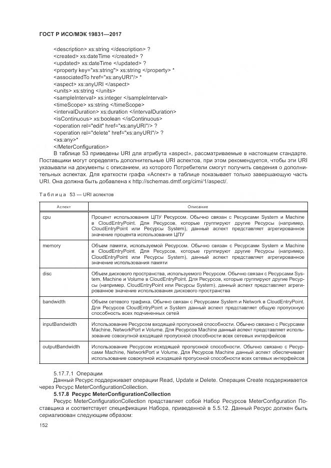 ГОСТ Р ИСО/МЭК 19831-2017, страница 156