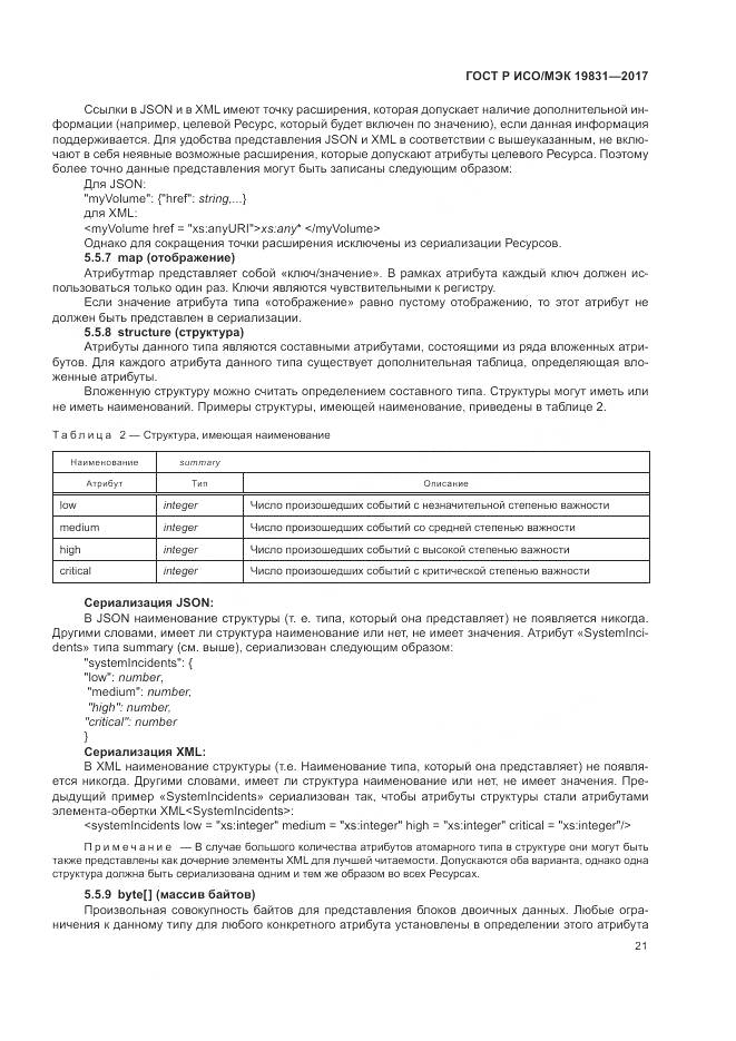 ГОСТ Р ИСО/МЭК 19831-2017, страница 25