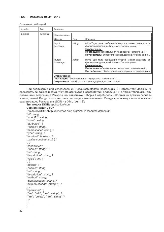 ГОСТ Р ИСО/МЭК 19831-2017, страница 36