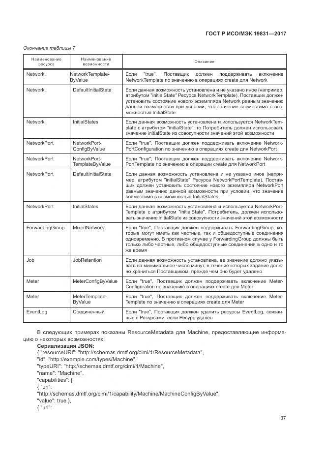 ГОСТ Р ИСО/МЭК 19831-2017, страница 41