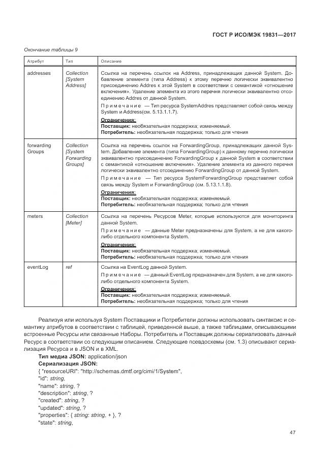ГОСТ Р ИСО/МЭК 19831-2017, страница 51