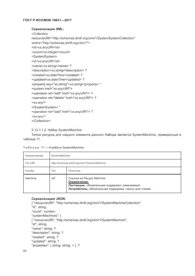 ГОСТ Р ИСО/МЭК 19831-2017, страница 54