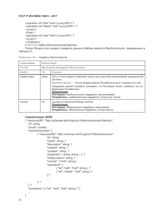 ГОСТ Р ИСО/МЭК 19831-2017, страница 76