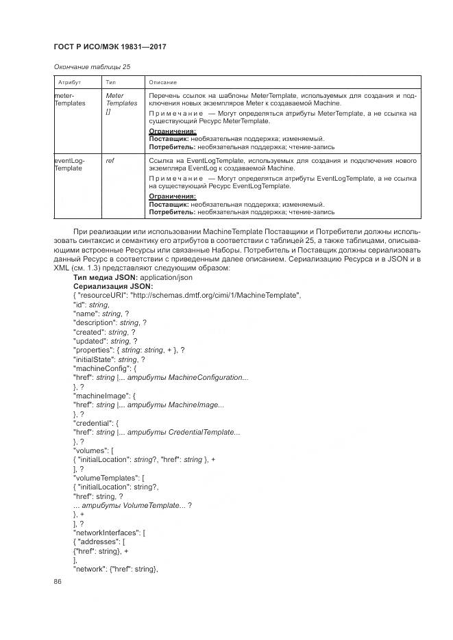 ГОСТ Р ИСО/МЭК 19831-2017, страница 90