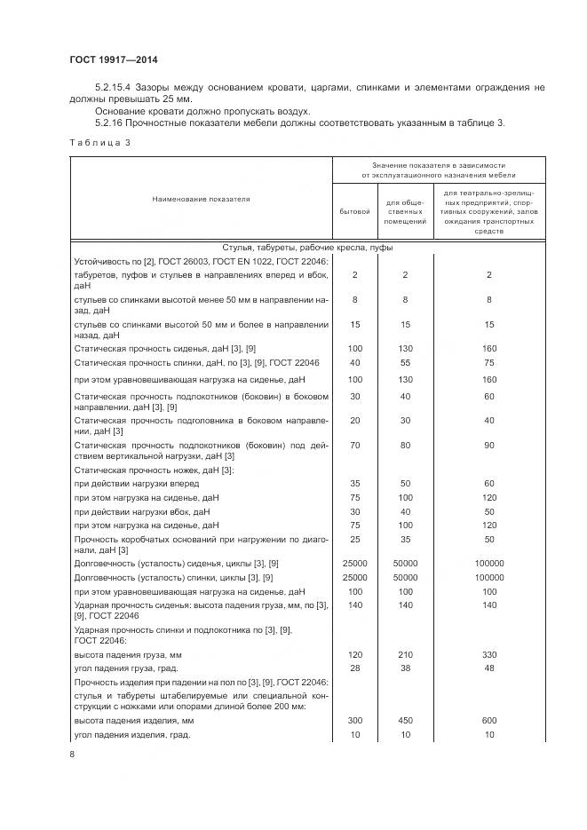 ГОСТ 19917-2014, страница 12