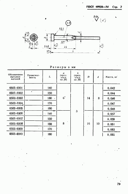ГОСТ 19938-74, страница 2