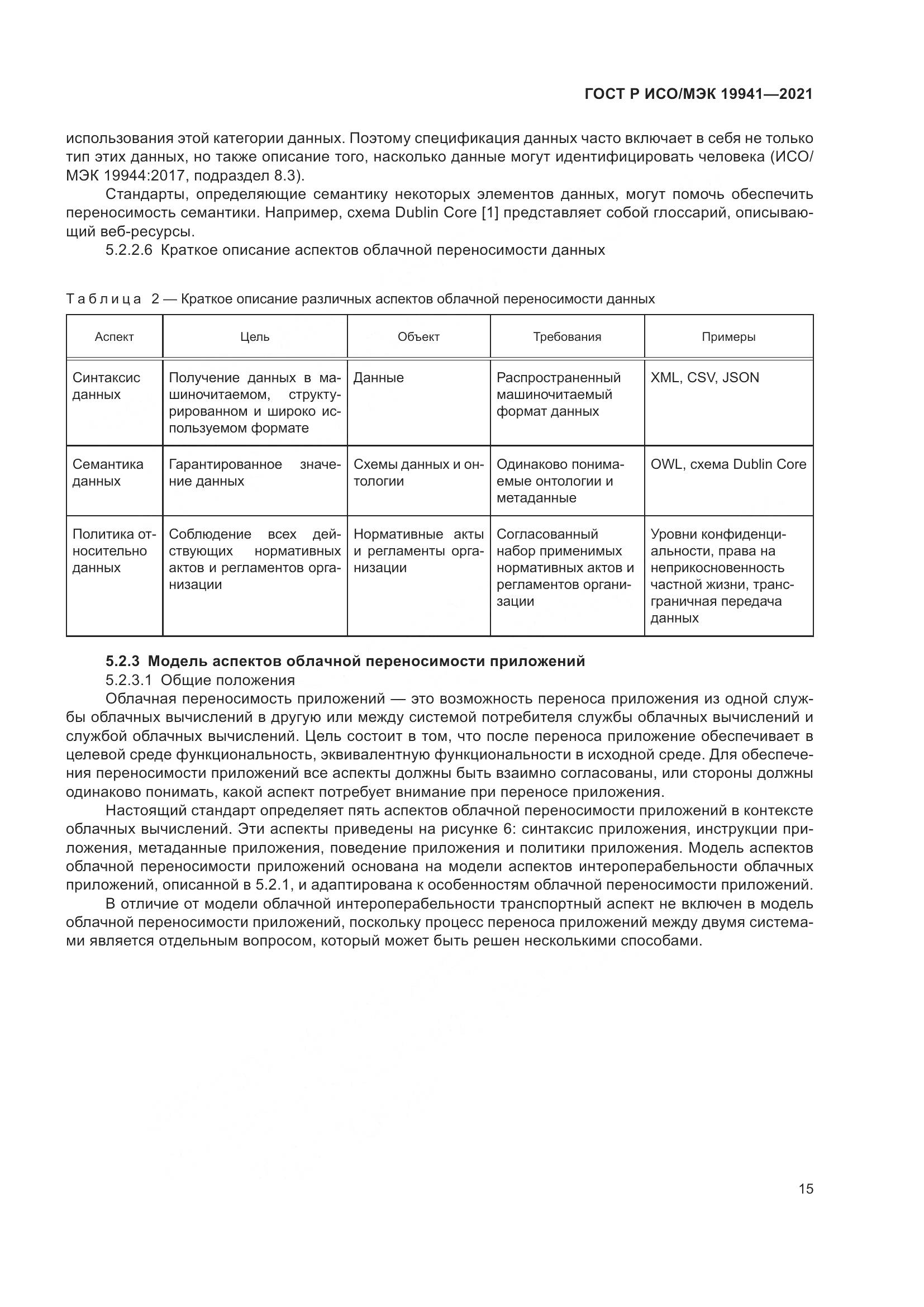 ГОСТ Р ИСО/МЭК 19941-2021, страница 21