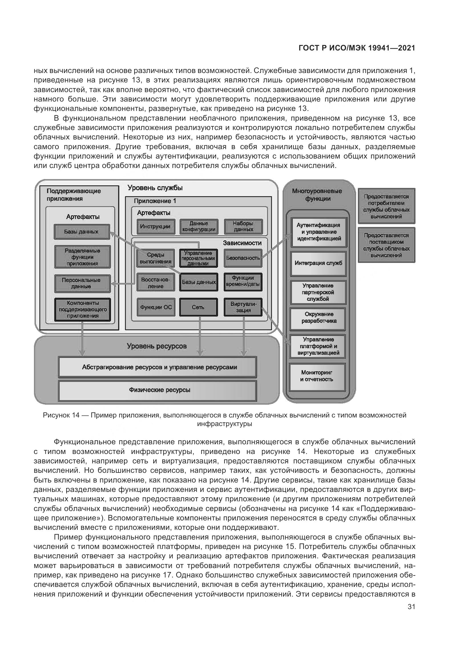ГОСТ Р ИСО/МЭК 19941-2021, страница 37