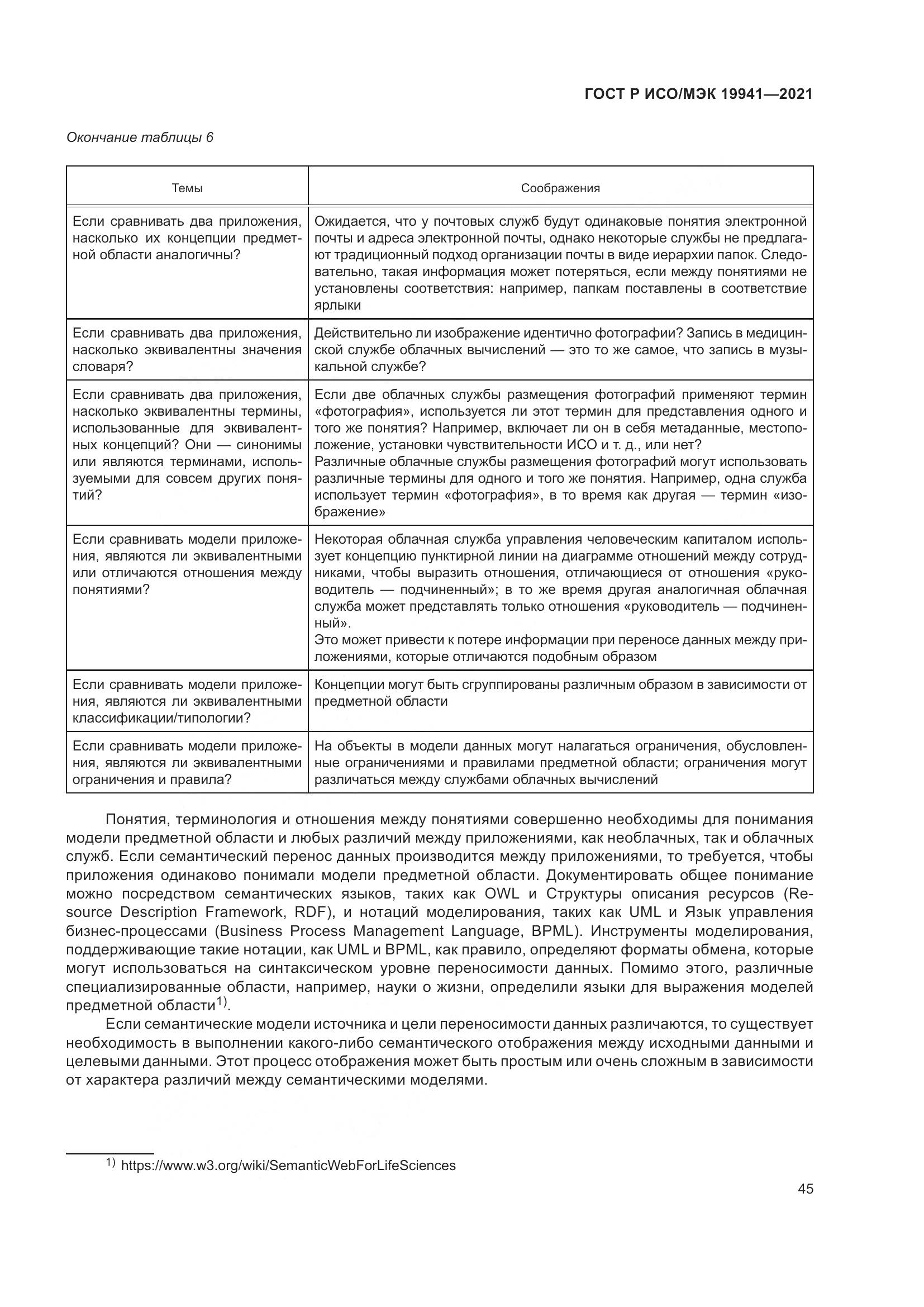 ГОСТ Р ИСО/МЭК 19941-2021, страница 51