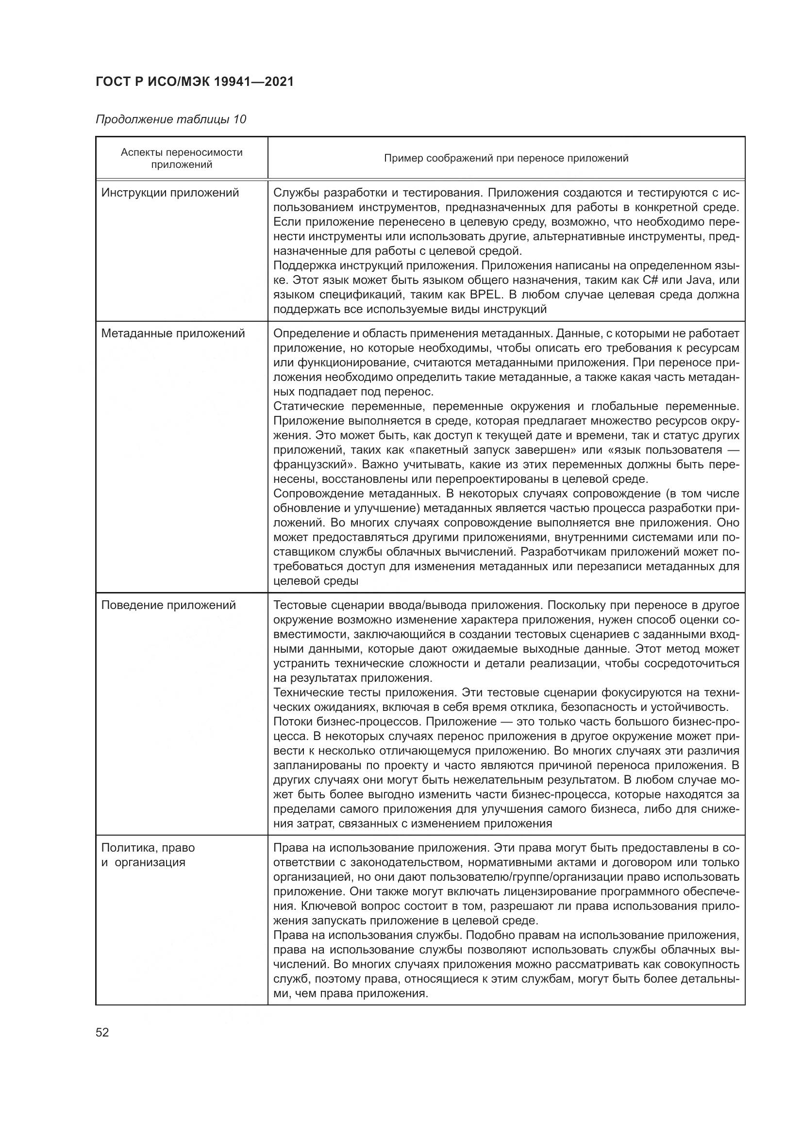 ГОСТ Р ИСО/МЭК 19941-2021, страница 58