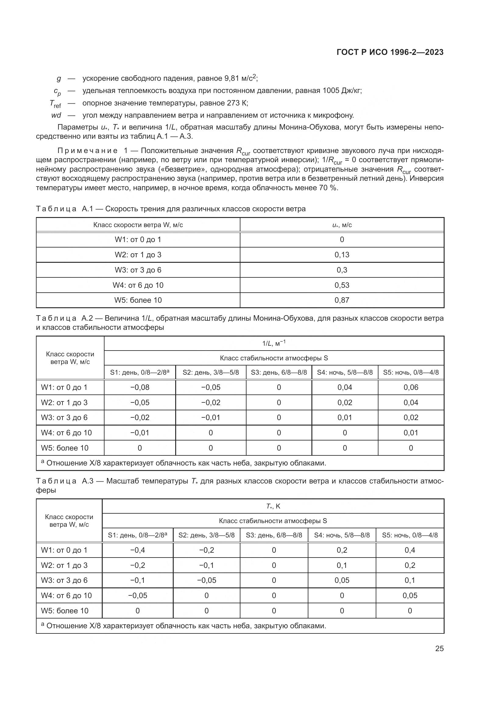 ГОСТ Р ИСО 1996-2-2023, страница 31