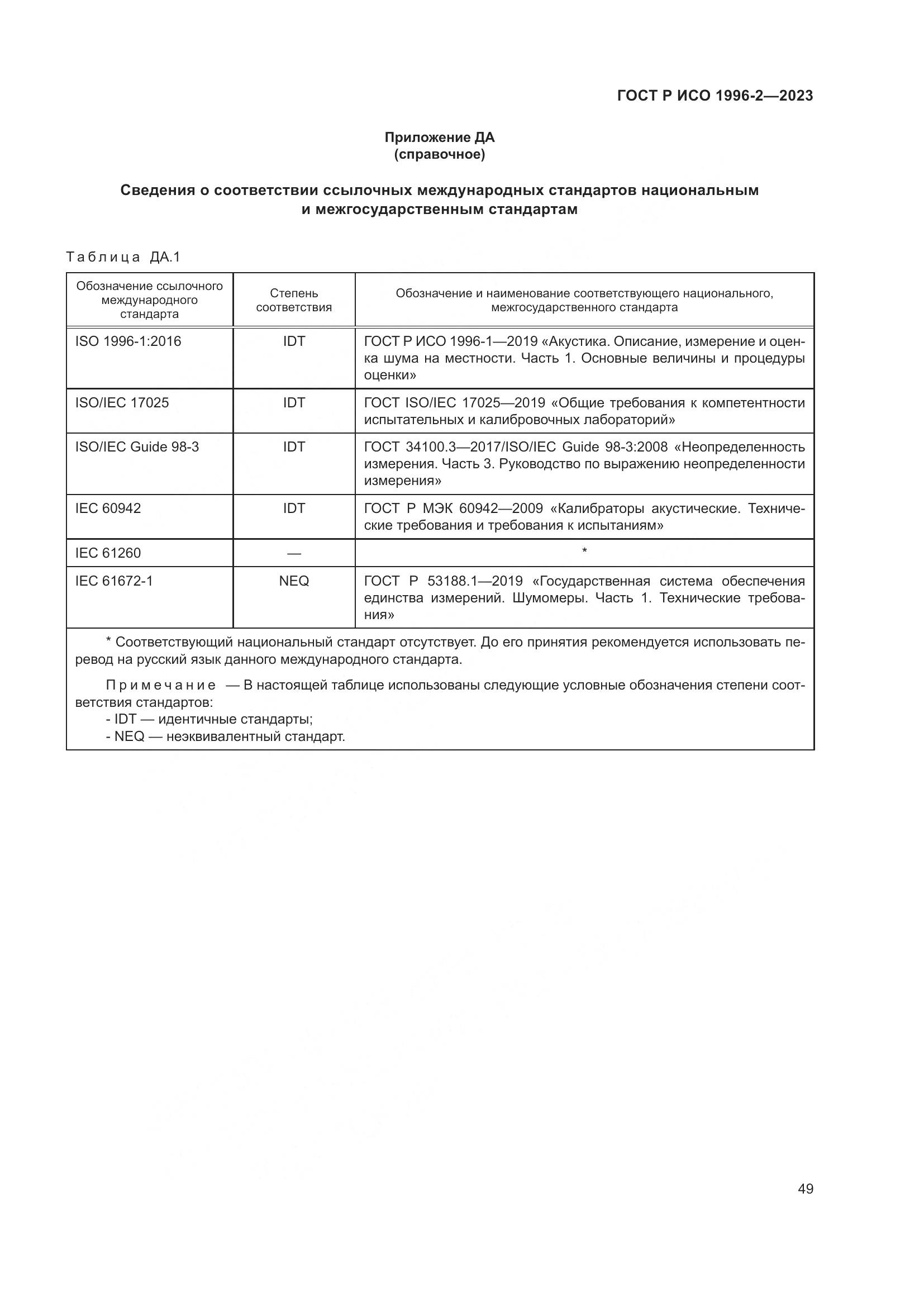 ГОСТ Р ИСО 1996-2-2023, страница 55