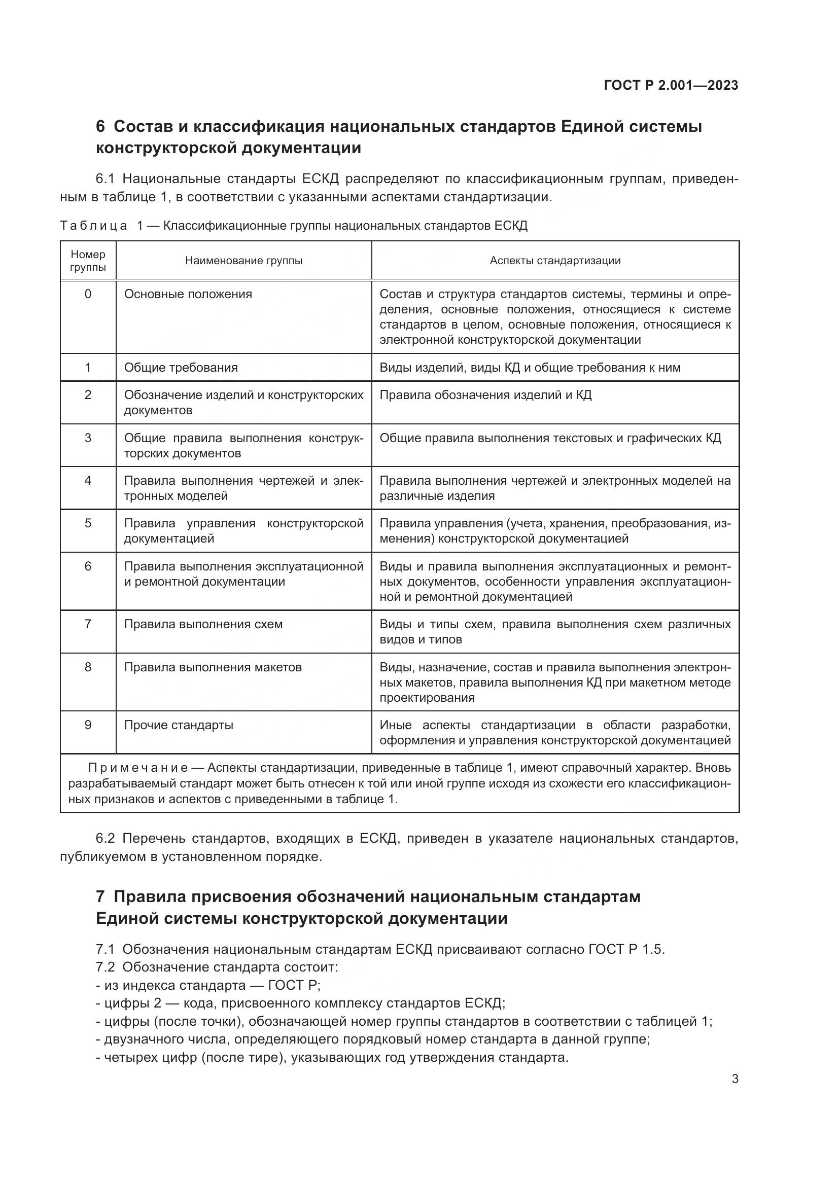 ГОСТ Р 2.001-2023, страница 5
