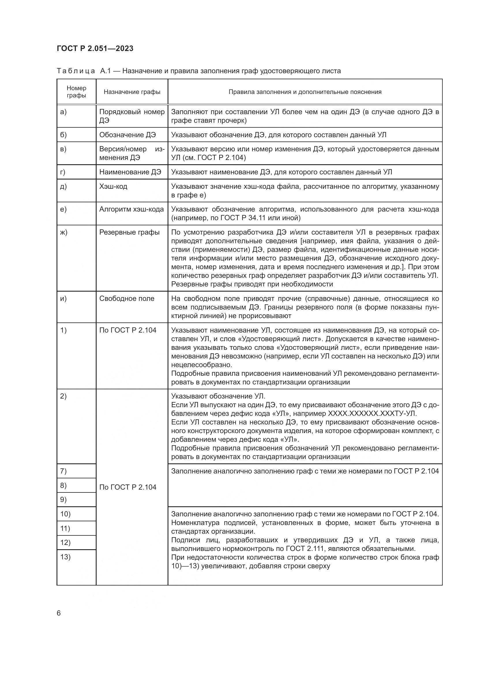 ГОСТ Р 2.051-2023, страница 8