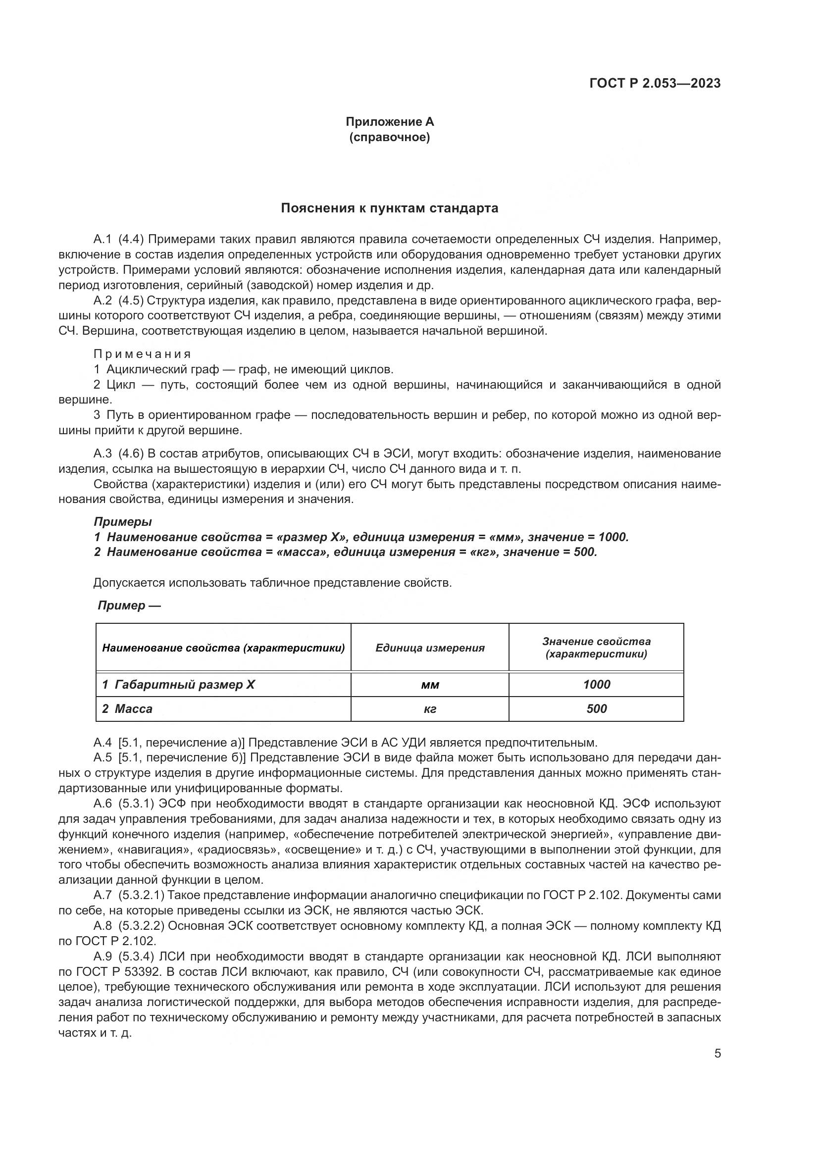 ГОСТ Р 2.053-2023, страница 7