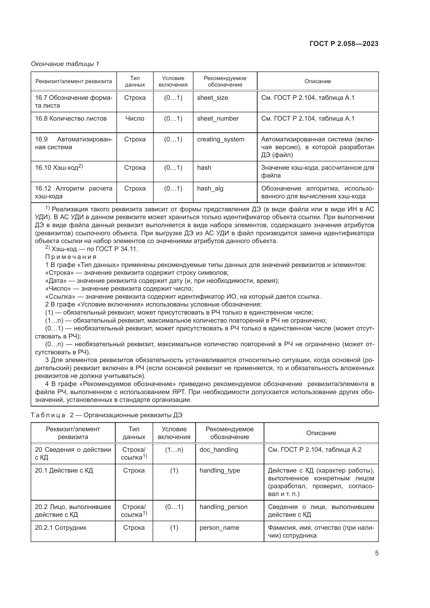 ГОСТ Р 2.058-2023, страница 10
