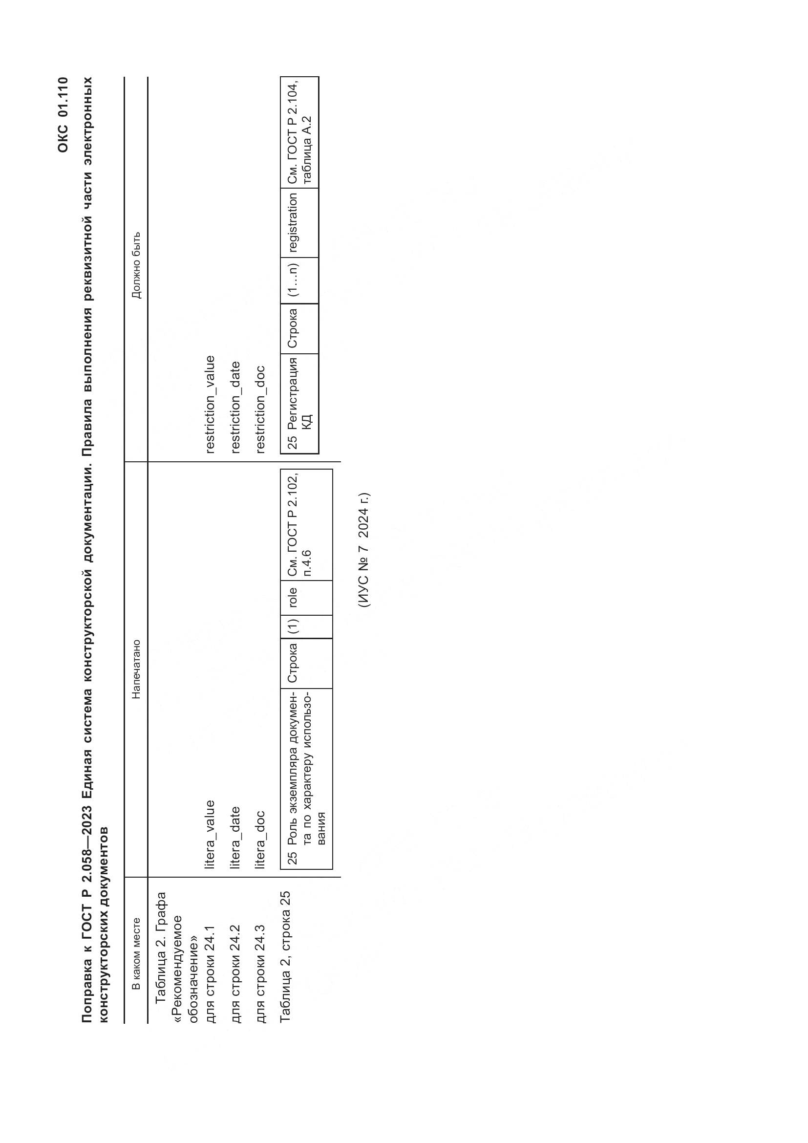 ГОСТ Р 2.058-2023, страница 4