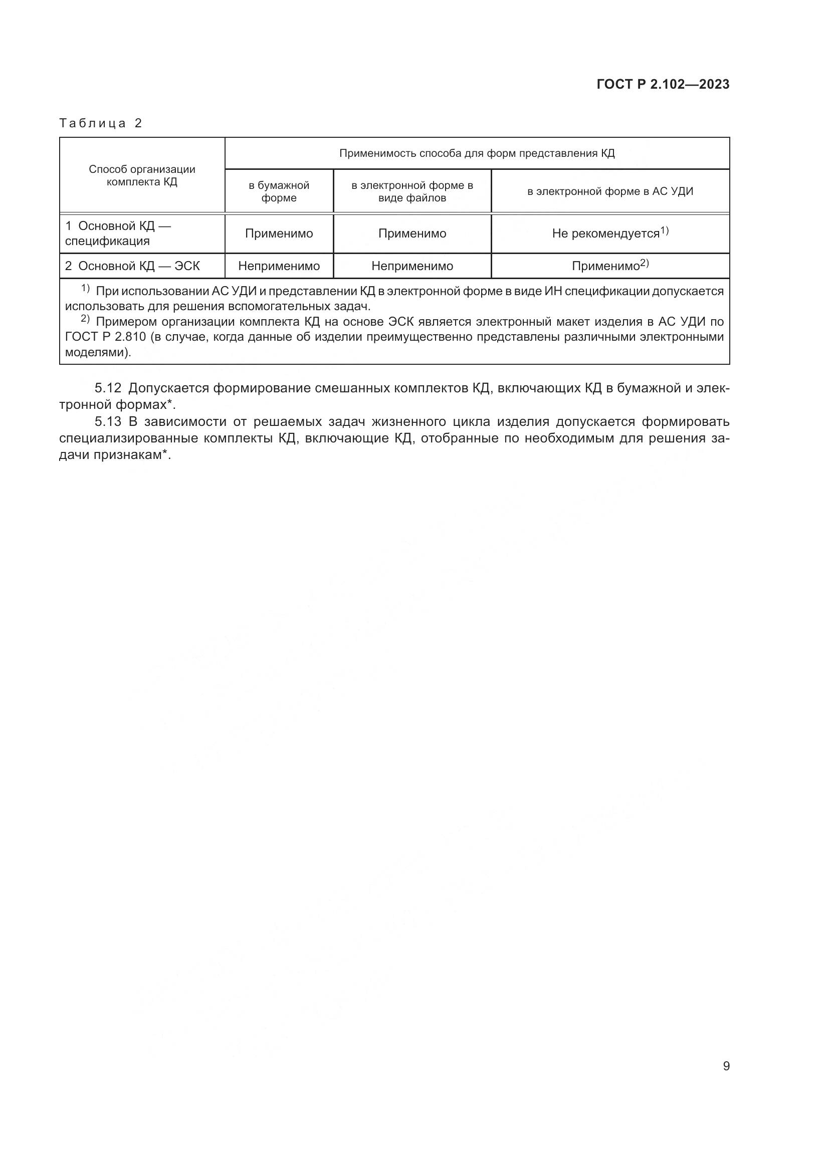ГОСТ Р 2.102-2023, страница 13