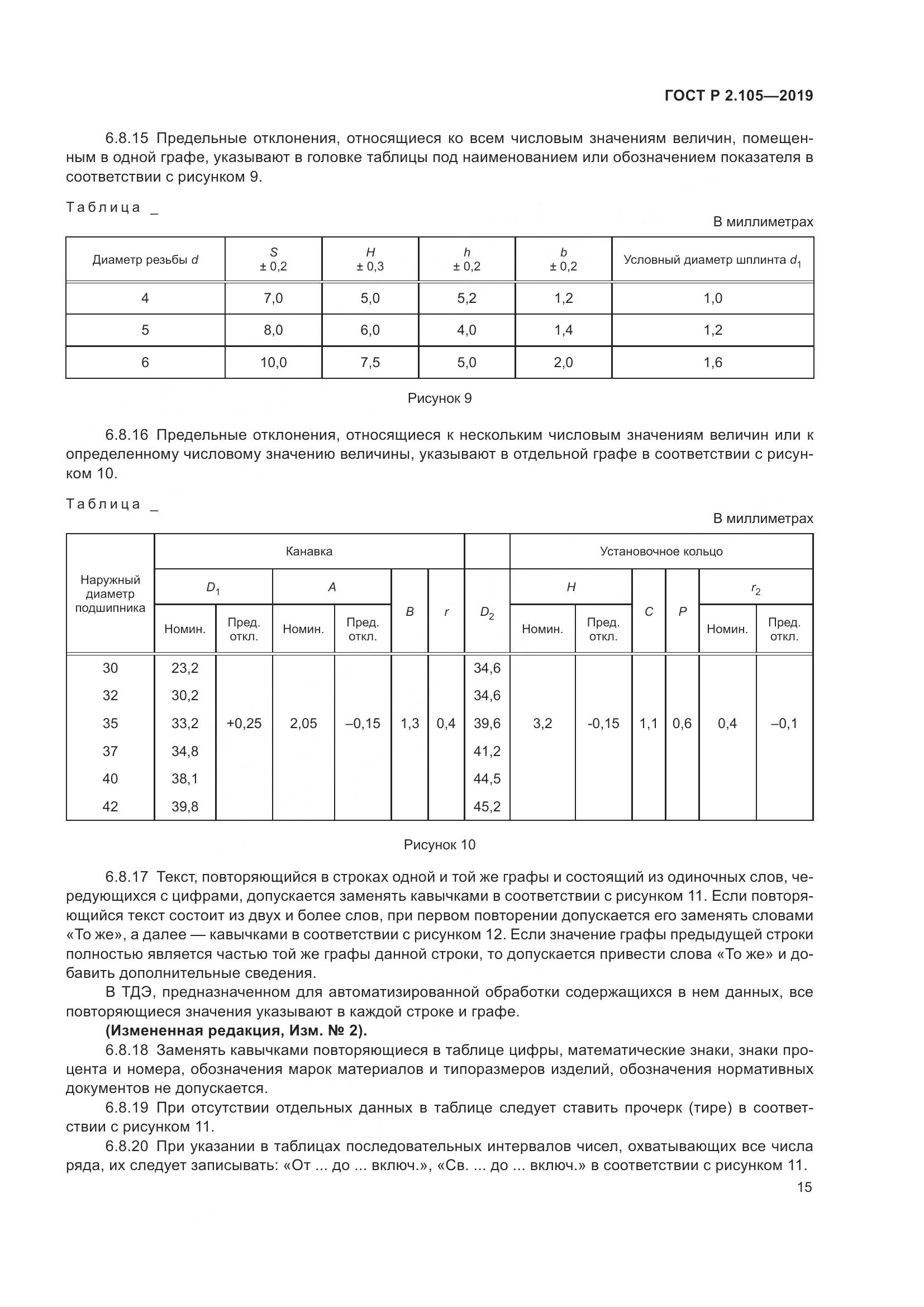 ГОСТ Р 2.105-2019, страница 19