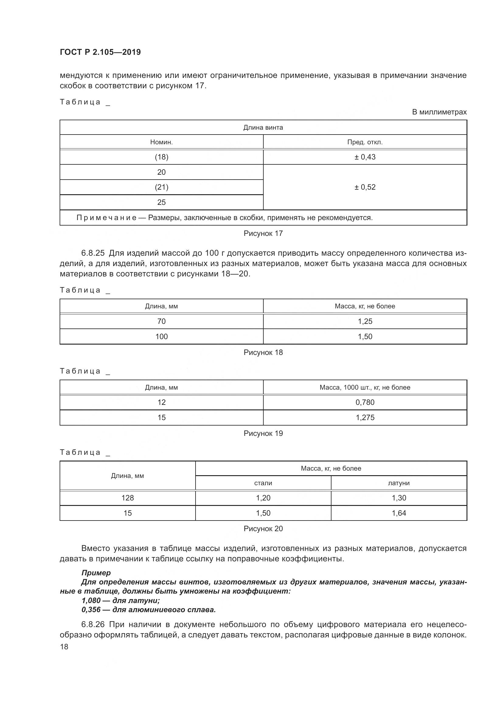 ГОСТ Р 2.105-2019, страница 22