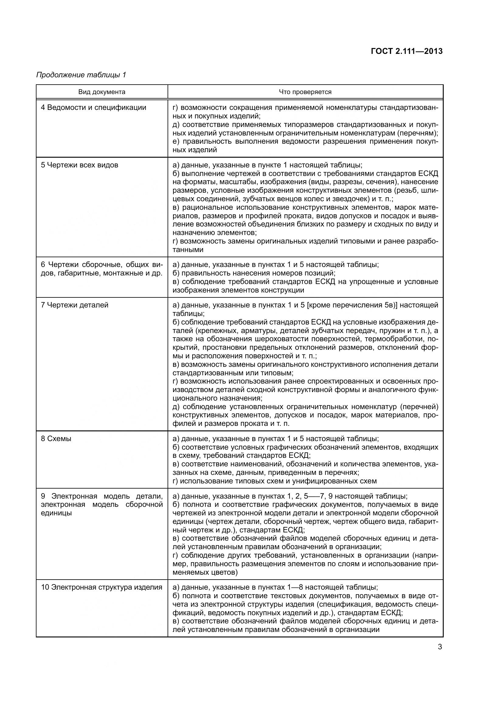 ГОСТ 2.111-2013, страница 11