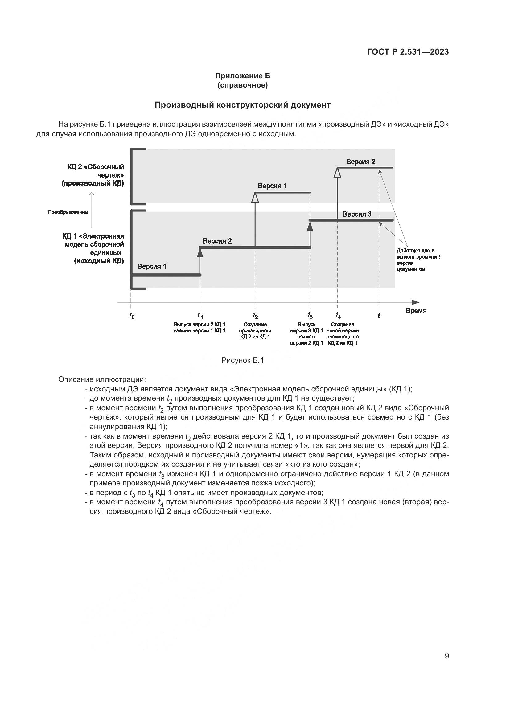 ГОСТ Р 2.531-2023, страница 11