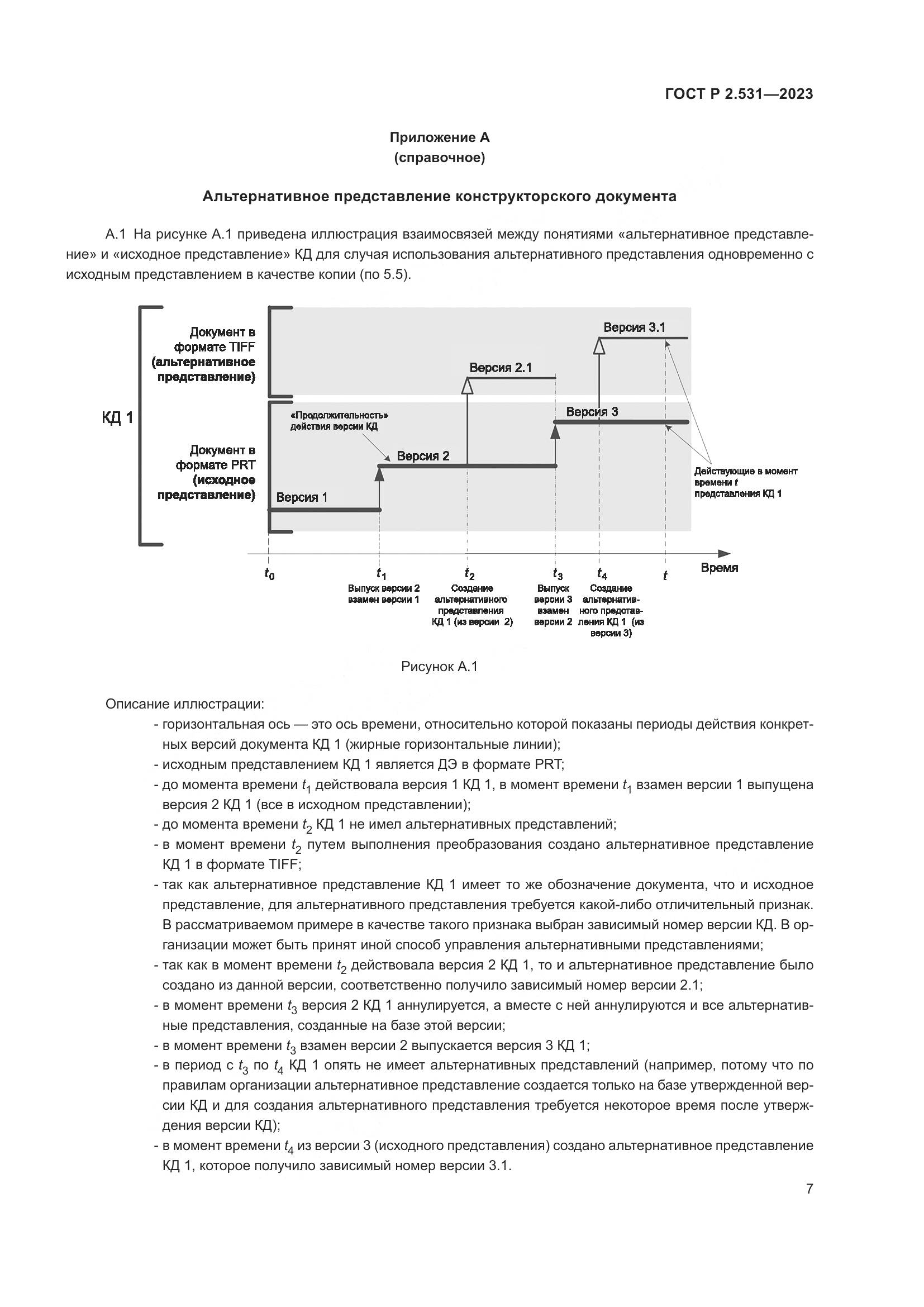 ГОСТ Р 2.531-2023, страница 9