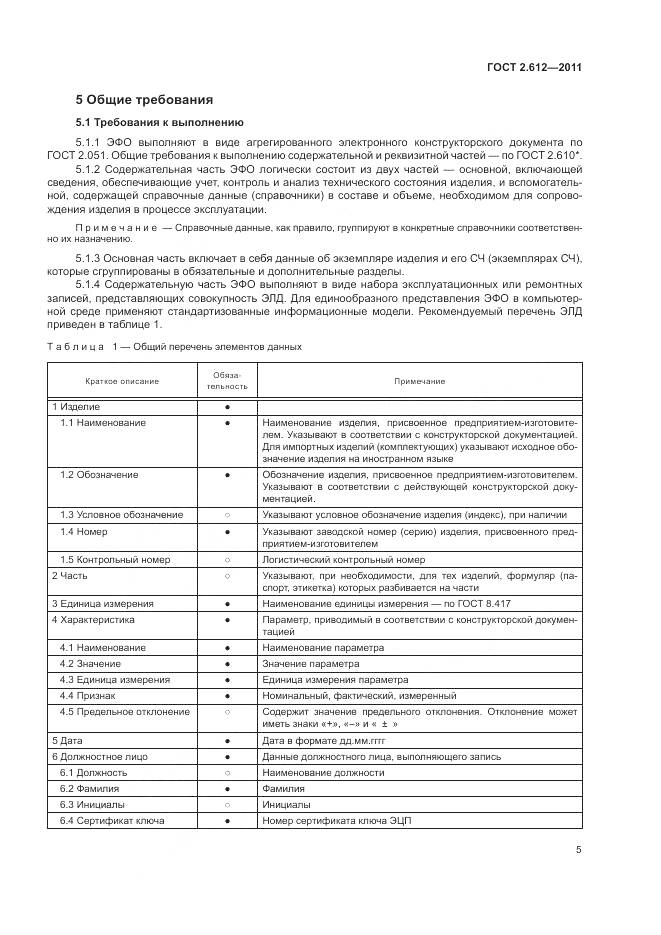ГОСТ 2.612-2011, страница 10