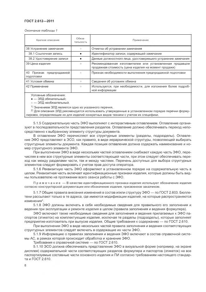 ГОСТ 2.612-2011, страница 13