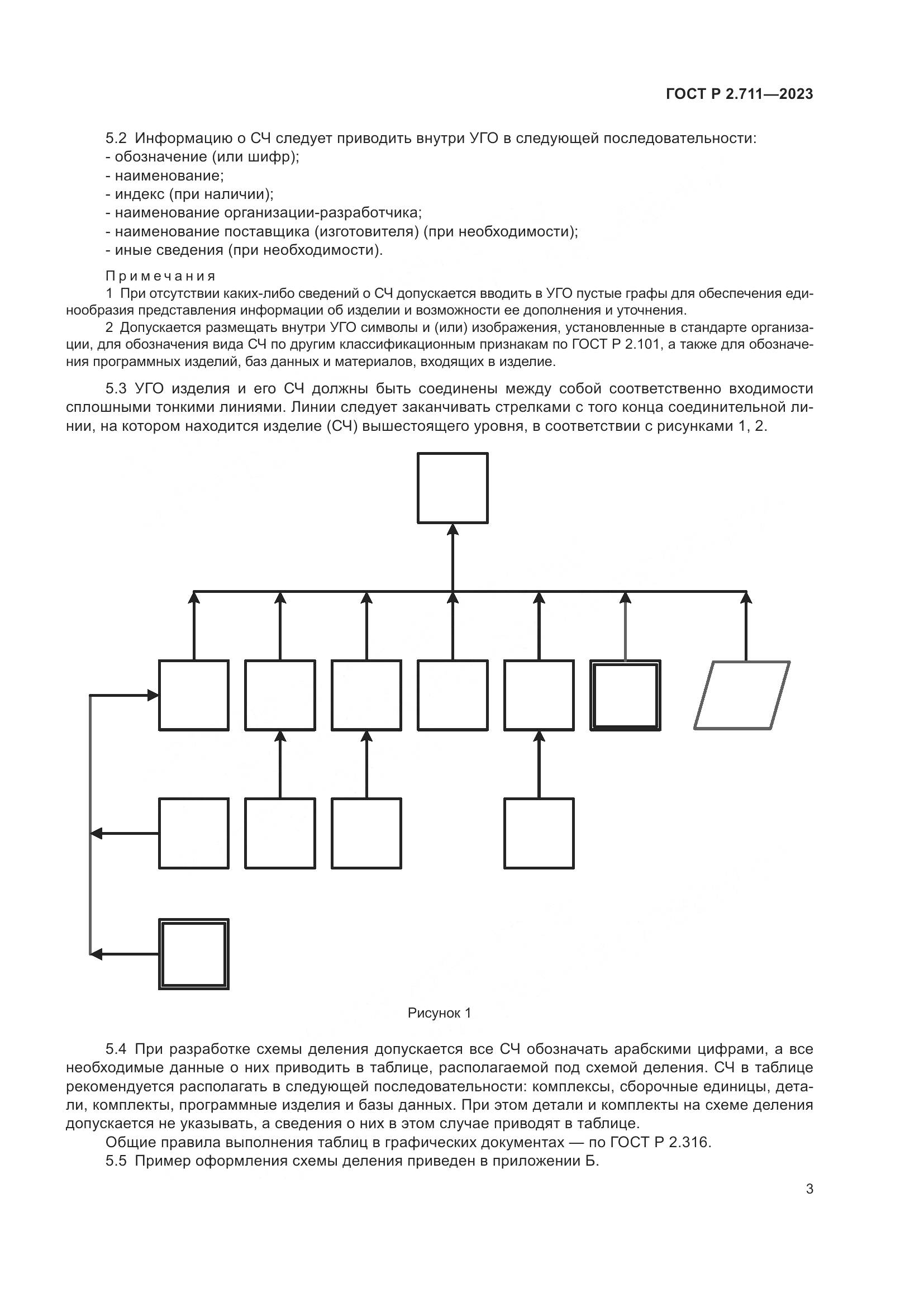 ГОСТ Р 2.711-2023, страница 7