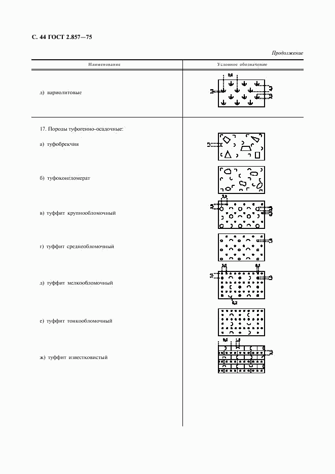 ГОСТ 2.857-75, страница 45