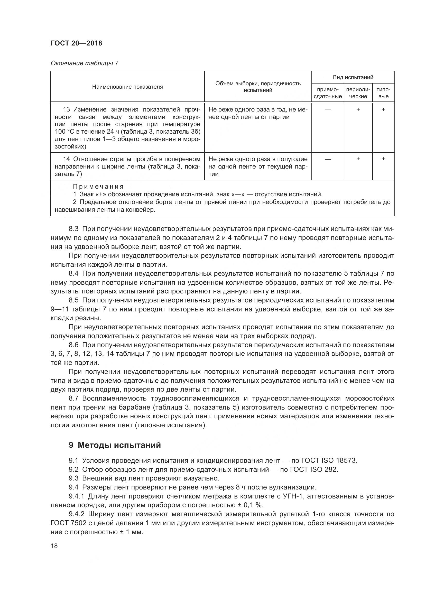 ГОСТ 20-2018, страница 22