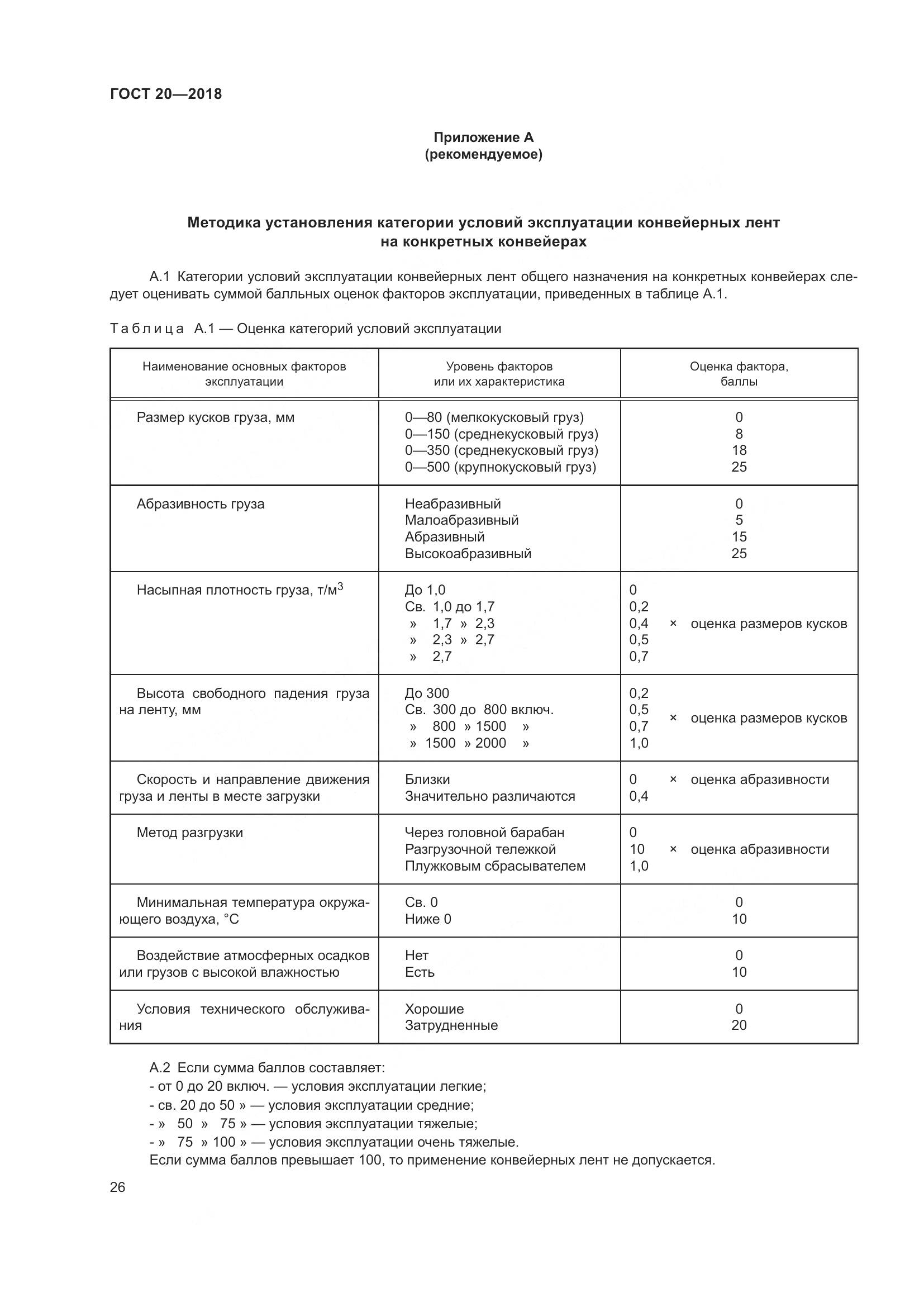 ГОСТ 20-2018, страница 30