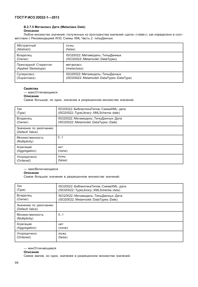 ГОСТ Р ИСО 20022-1-2013, страница 102