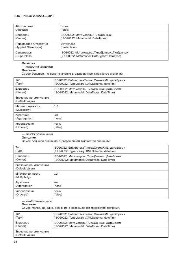 ГОСТ Р ИСО 20022-1-2013, страница 104