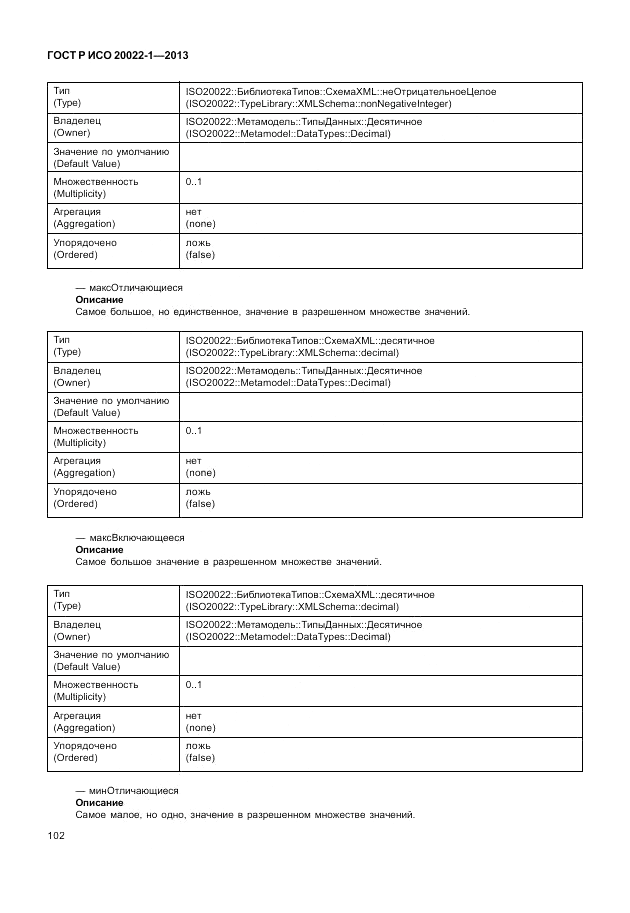 ГОСТ Р ИСО 20022-1-2013, страница 108