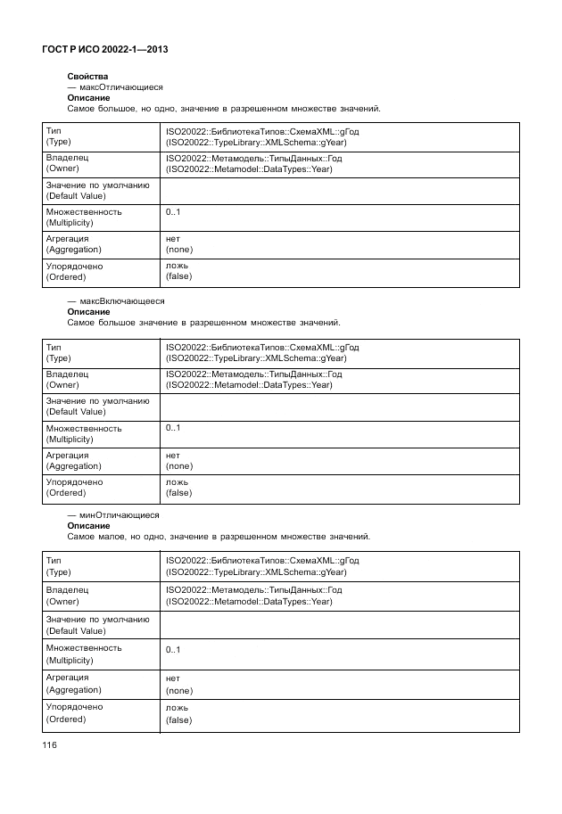 ГОСТ Р ИСО 20022-1-2013, страница 122
