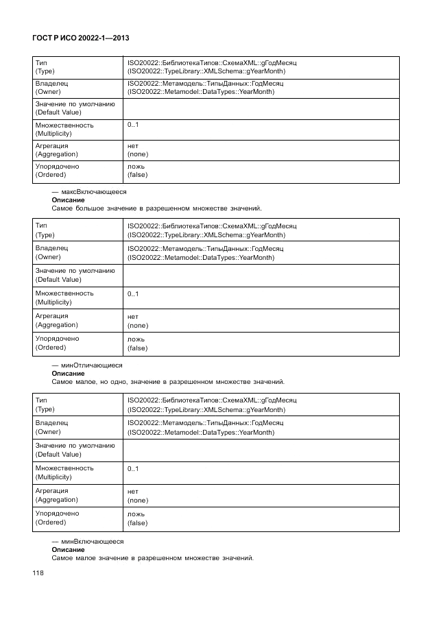 ГОСТ Р ИСО 20022-1-2013, страница 124