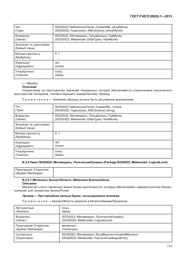 ГОСТ Р ИСО 20022-1-2013, страница 125