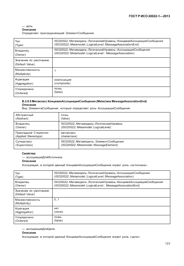 ГОСТ Р ИСО 20022-1-2013, страница 129