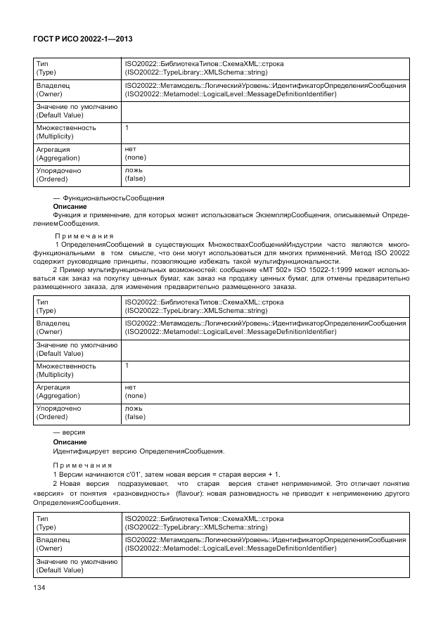 ГОСТ Р ИСО 20022-1-2013, страница 140