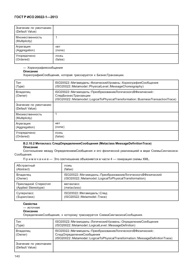 ГОСТ Р ИСО 20022-1-2013, страница 146