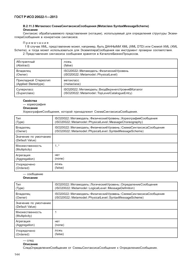ГОСТ Р ИСО 20022-1-2013, страница 150