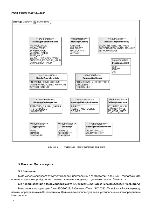 ГОСТ Р ИСО 20022-1-2013, страница 16