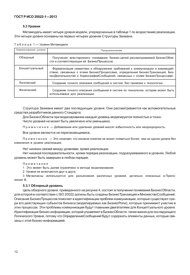 ГОСТ Р ИСО 20022-1-2013, страница 18