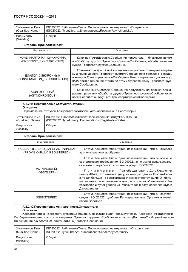 ГОСТ Р ИСО 20022-1-2013, страница 40
